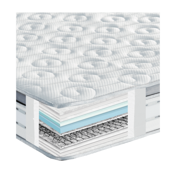 Best Memory Extra Plus 3D Pillowtop