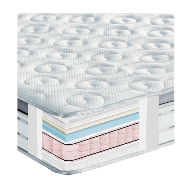 Στρώμα E026 Best Latex Extra Plus 3D High Pocket Pillowtop